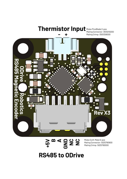 ODrive Encoder OA1 - On-Axis Magnetic Encoder with RS485